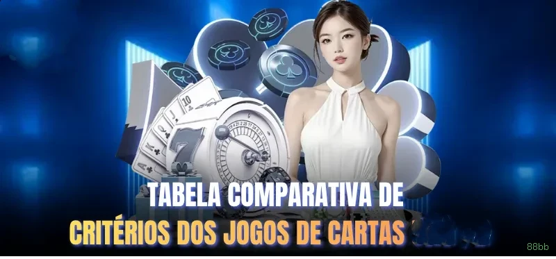 Página oficial da 88bb no Facebook